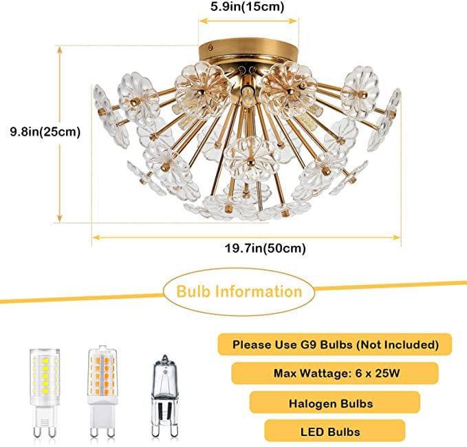 Shop Laconicum Lighting Mademoiselle Home Decor