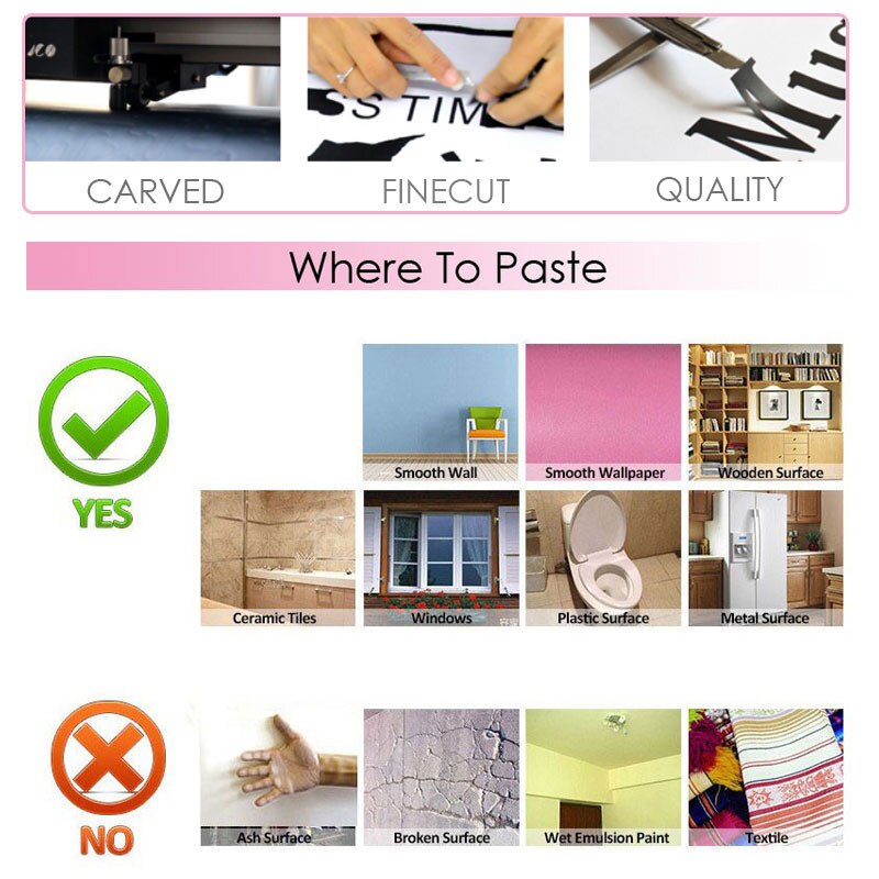 Treble Wall Sticker